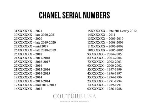 do all chanel sunglasses have serial numbers|What Do The Numbers Mean On Chane.